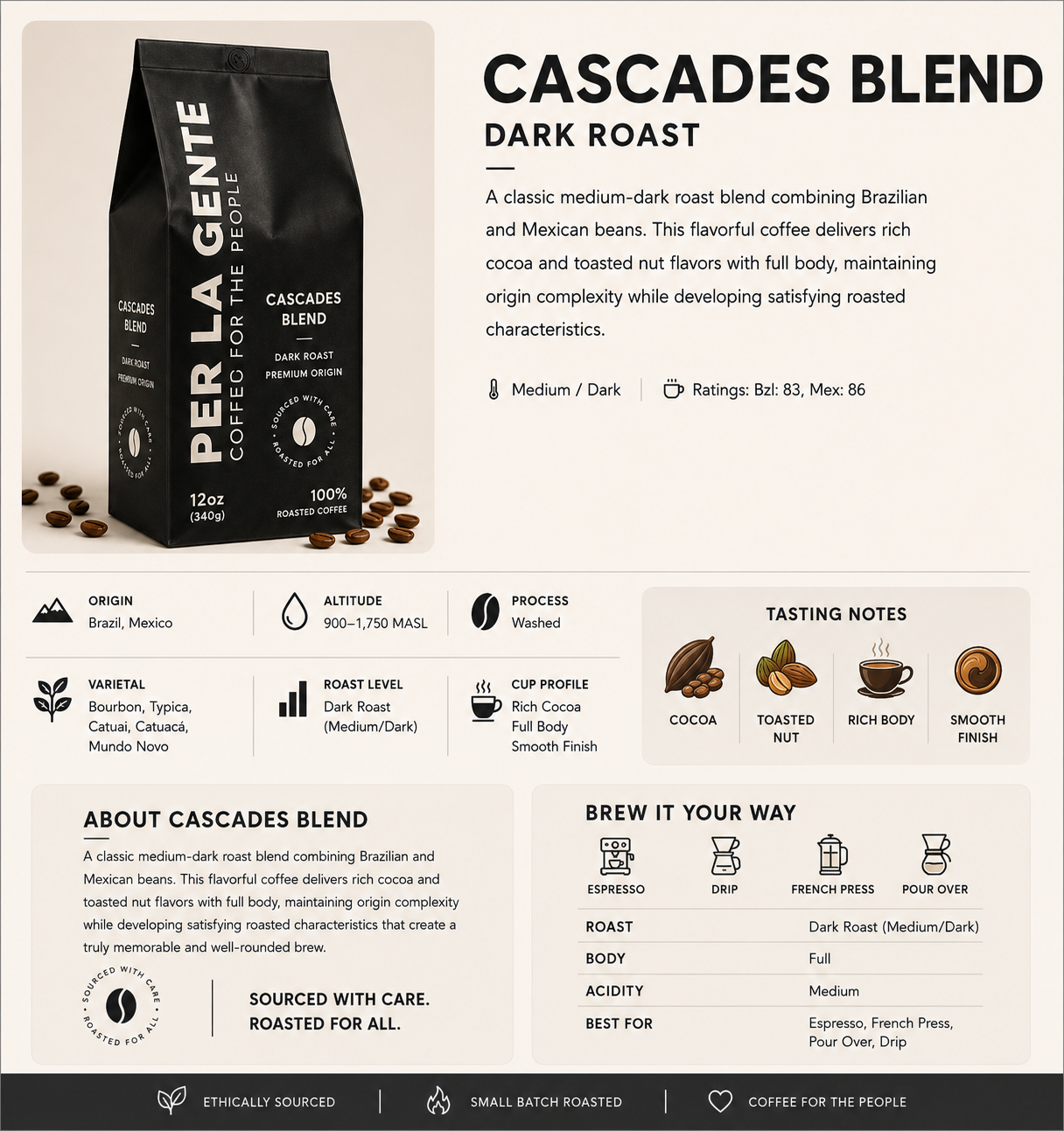 Per La Gente Cascade Blend