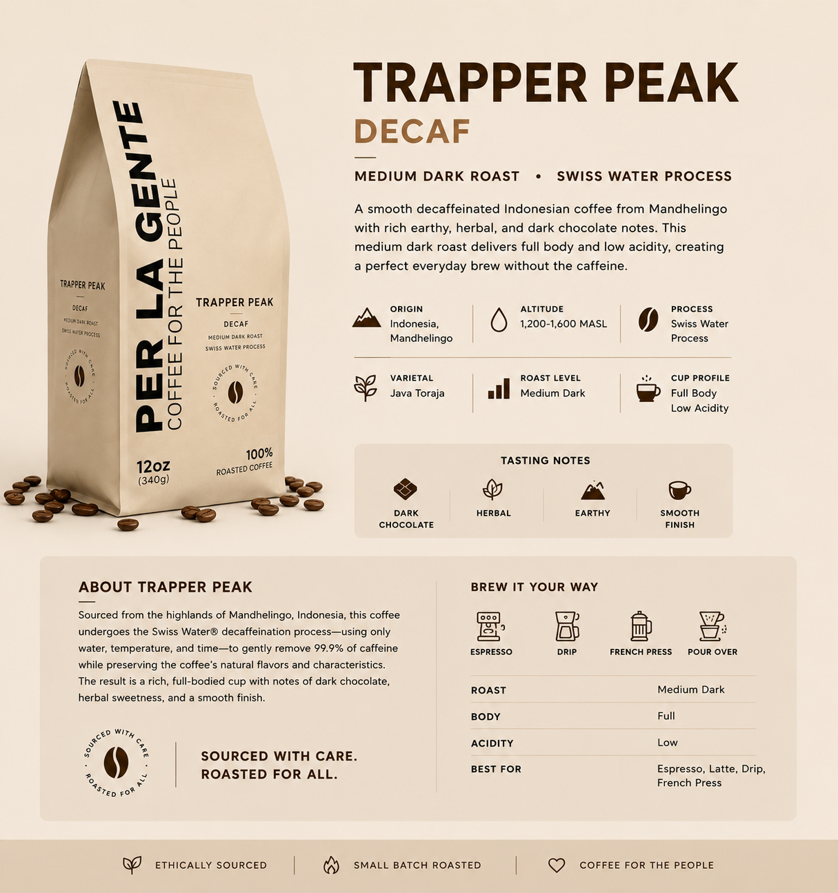 Per La Gente Trapper Peak Decaf